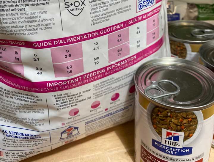 Pet Nutrition